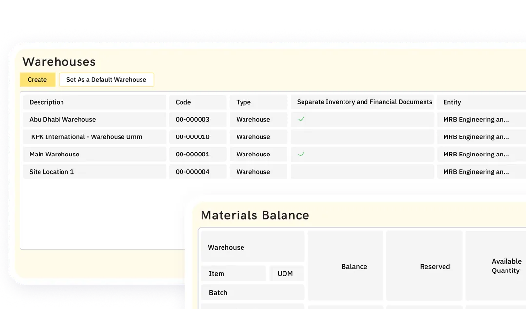 Optimize supply chain