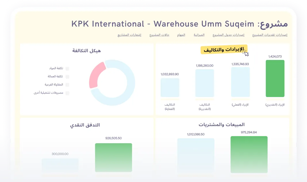 احصل على رؤية شاملة °360 للمشاريع