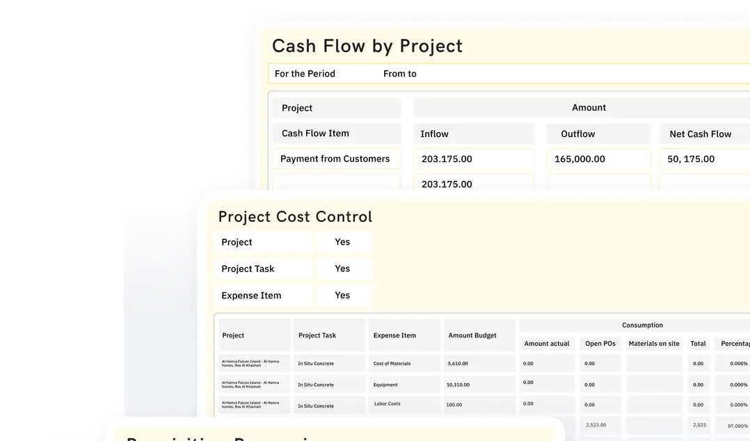 Maintain financial control over your projects