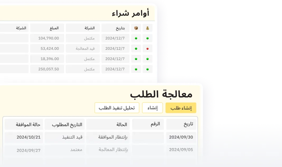 تنفيذ عمليات الشراء بكفاءة وضمن حدود الميزانية