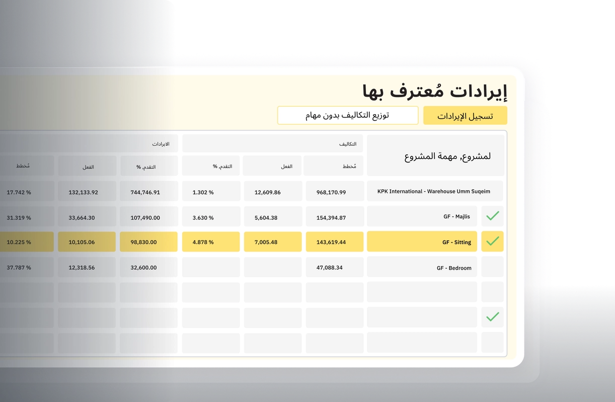اعتماد الإيرادات المرحلية