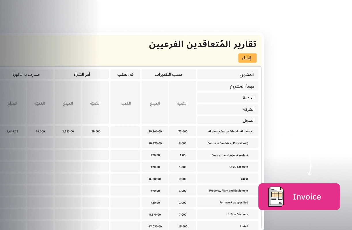 إدارة المقاولين من الباطن