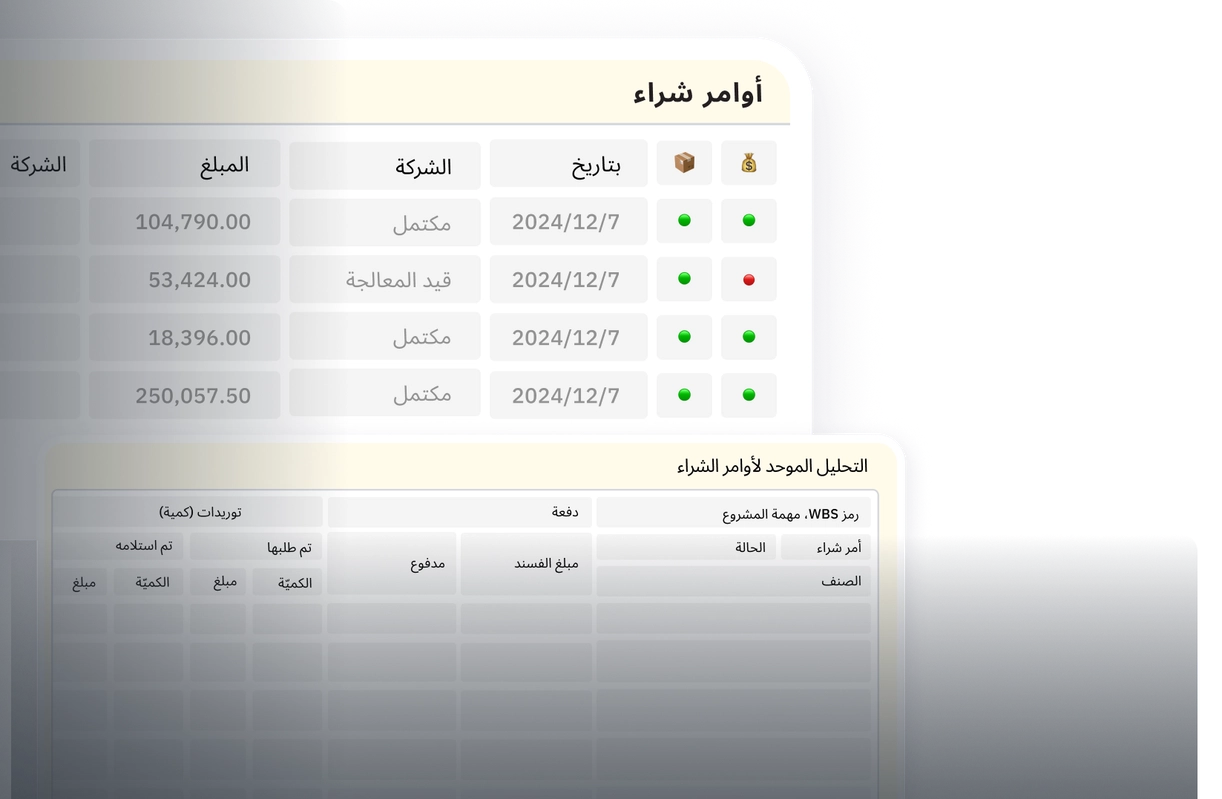 إدارة أوامر الشراء
