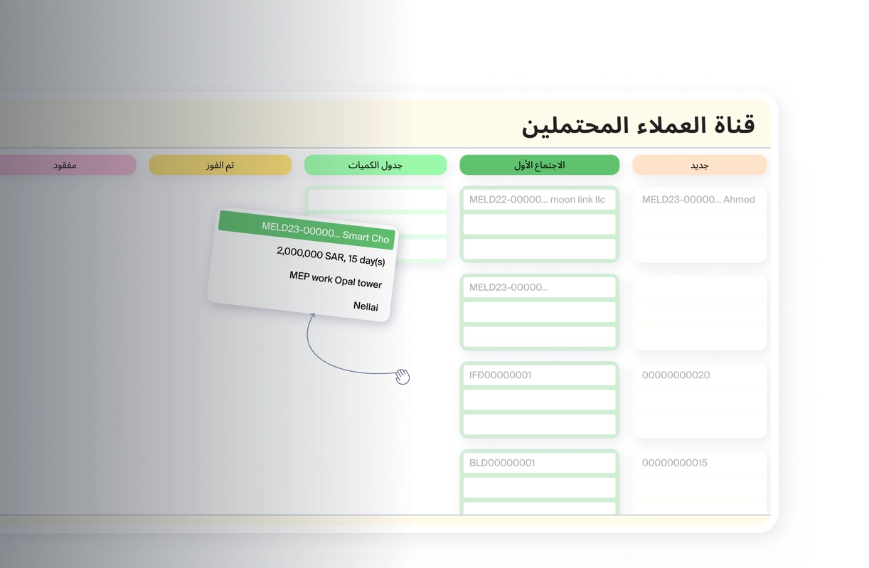 قناة العملاء المحتملين