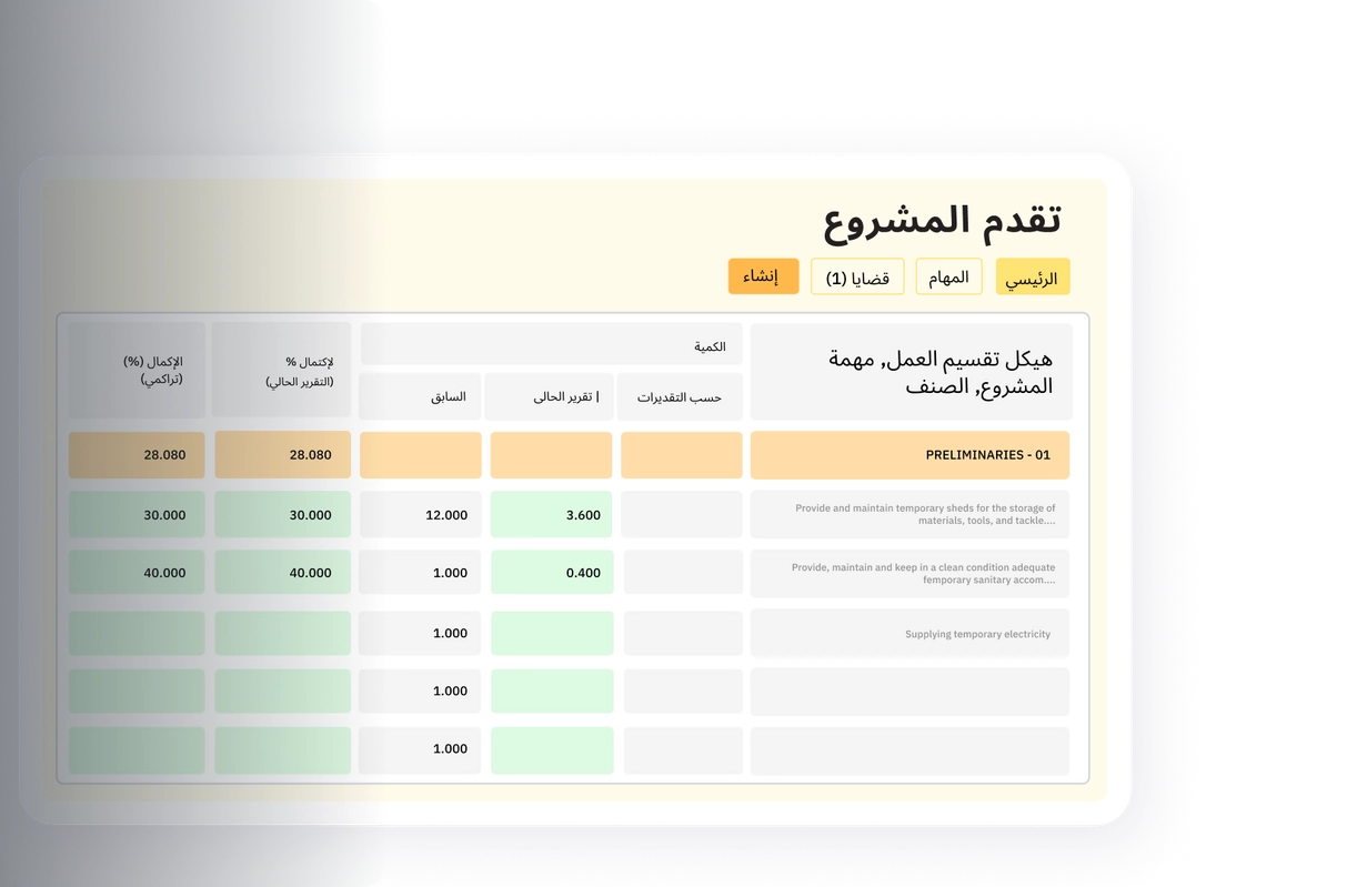 تقارير تقدم المشروع