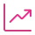 Project cash flow plan