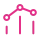 Cash flow by project