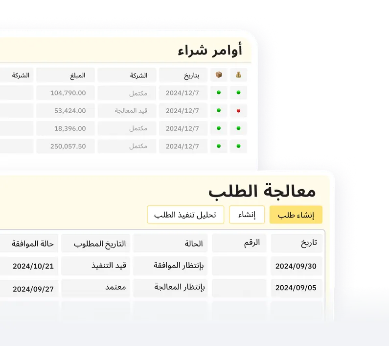 تنفيذ عمليات الشراء بكفاءة وضمن حدود الميزانية