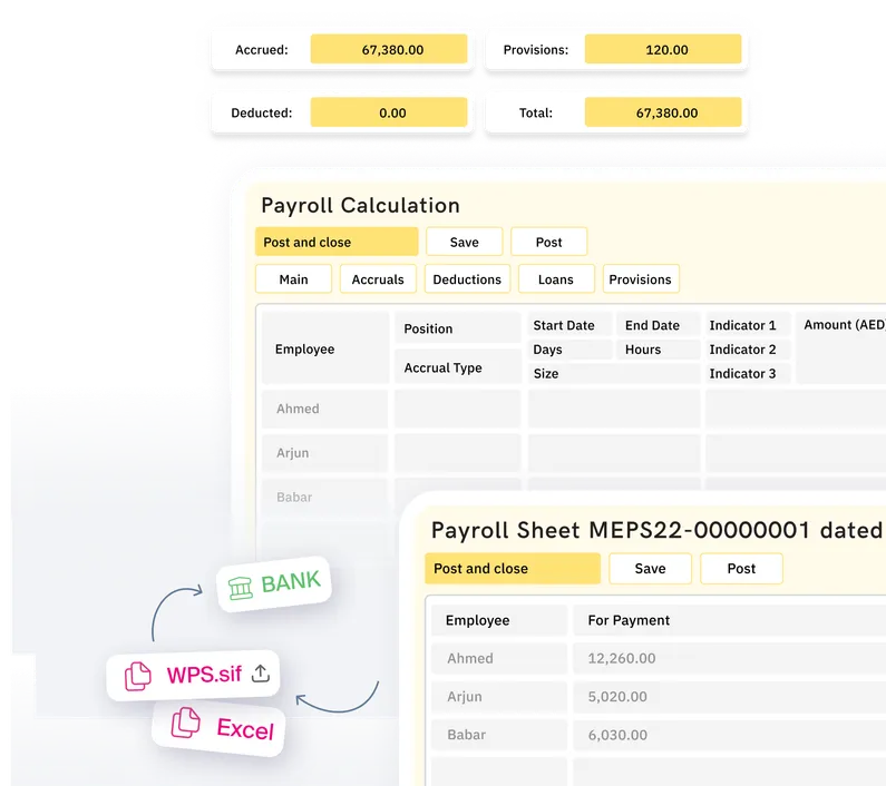 Ensure accurate and timely employee payments