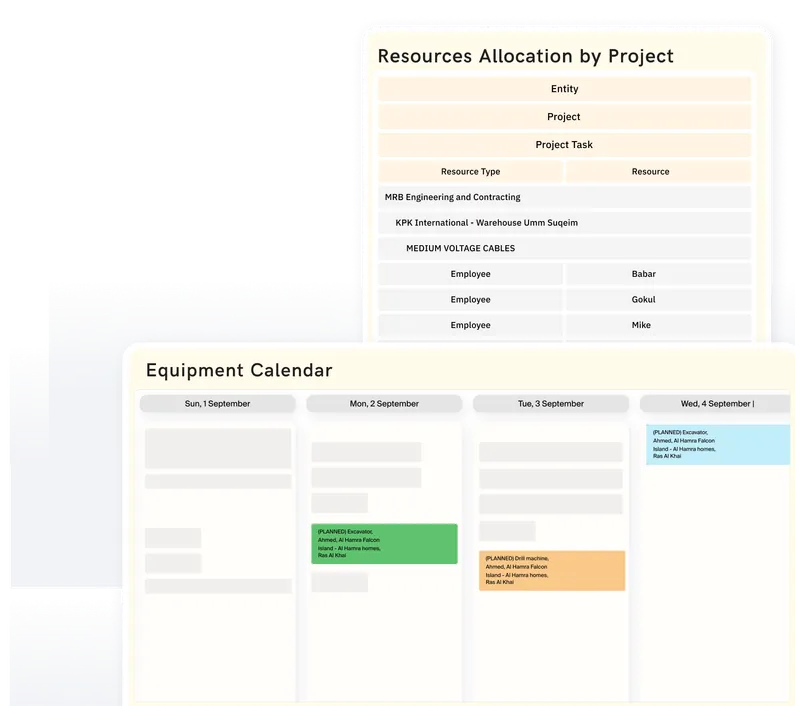 Optimize manpower, equipment, and materials usage