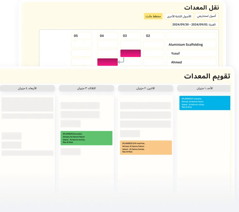 تحقيق أقصى استفادة من المعدات
