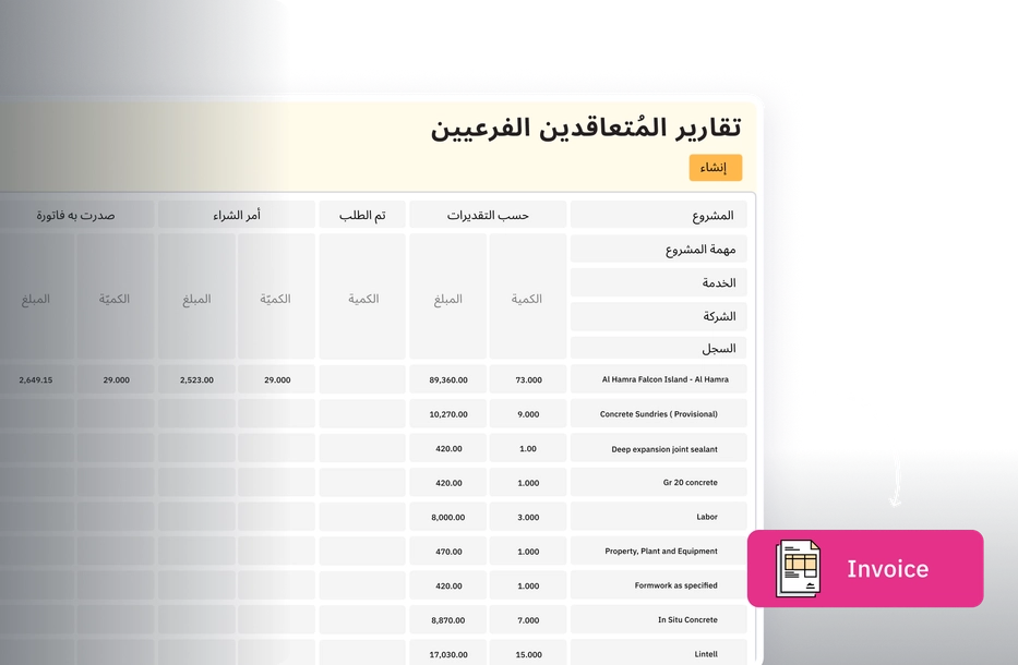 إدارة المقاولين من الباطن