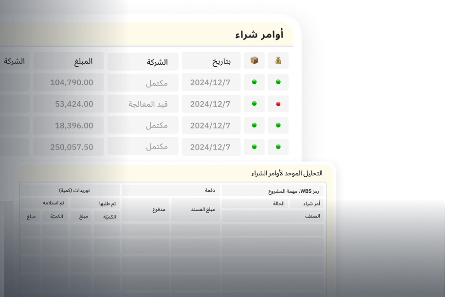إدارة أوامر الشراء