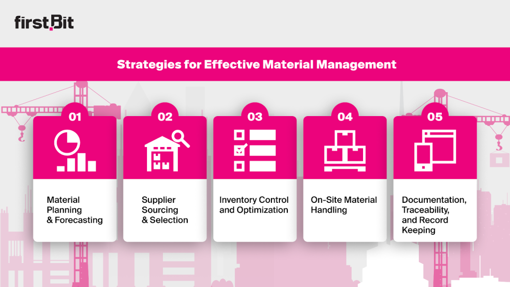 Strategies for effective material management