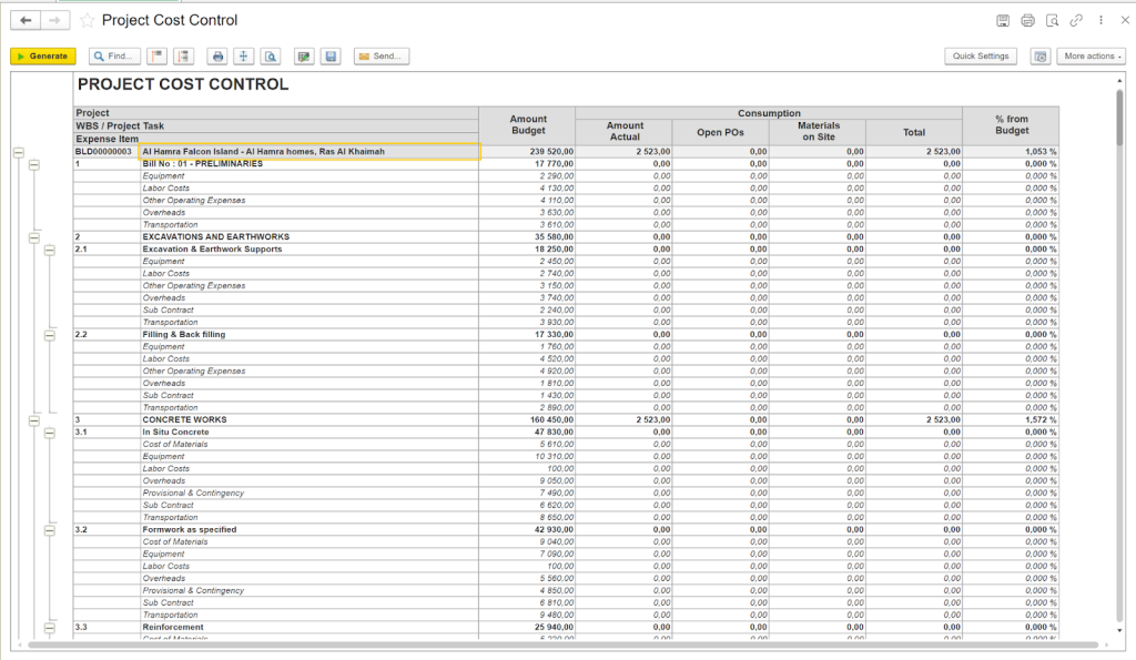 Project Cost Control in FirstBit ERP