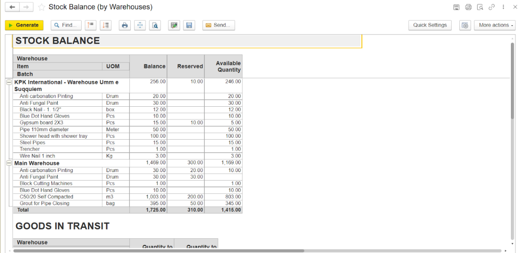 Stock balance report by warehouses in Firstbit ERP