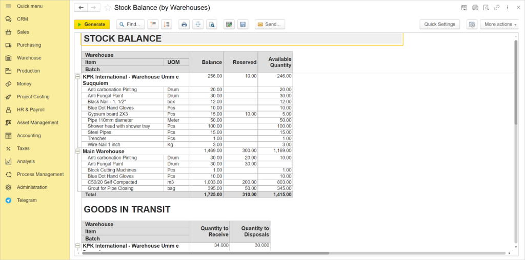 Stock balance by warehouse with reserved, available, and in-transit quantities