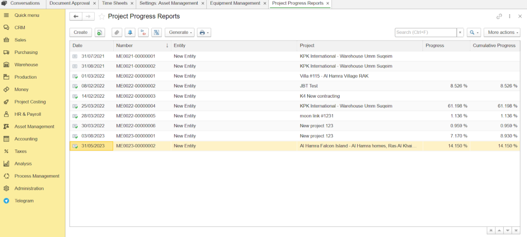 Project progress report in FirstBit ERP
